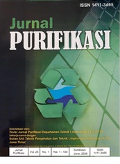 Array